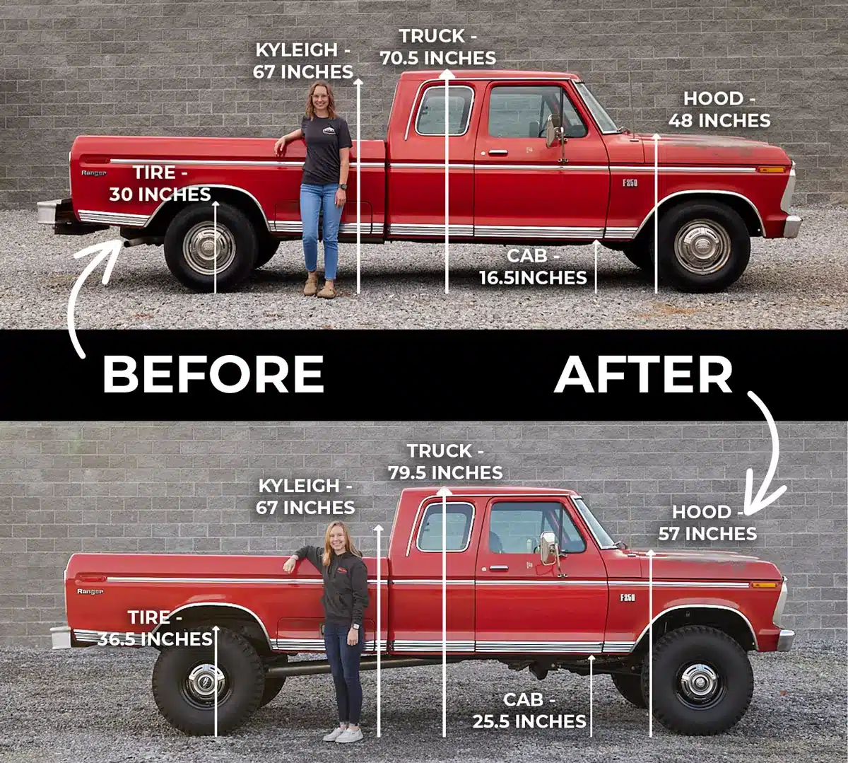1970s Ford F-250 Ranger Trim Before and After